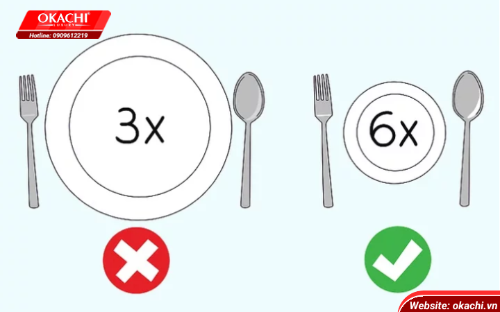 Ăn các bữa nhỏ hơn, thường xuyên hơn Ăn các bữa nhỏ hơn, thường xuyên hơn