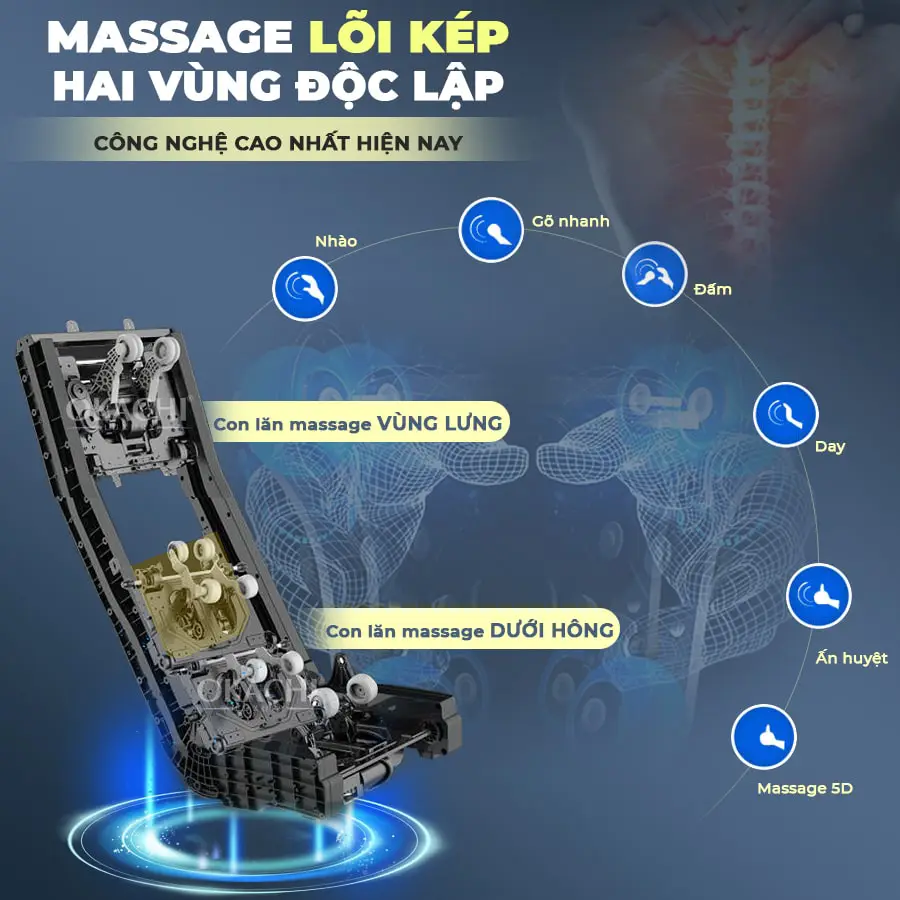 Ghế Massage Phi Thuyền OKACHI LUXURY ROYAL JP-8899 Cao Cấp (màu đen)3