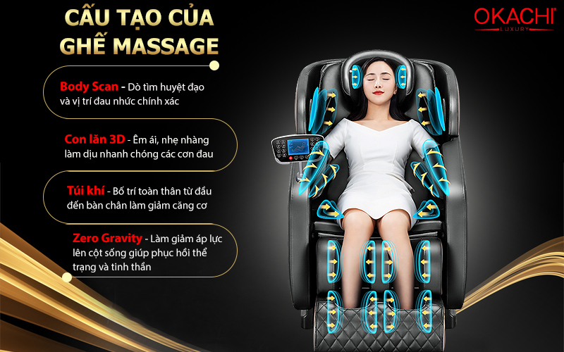Cấu tạo của máy massage giá rẻ