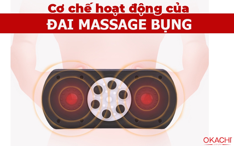 Cơ chế hoạt động của đai massage bụng 