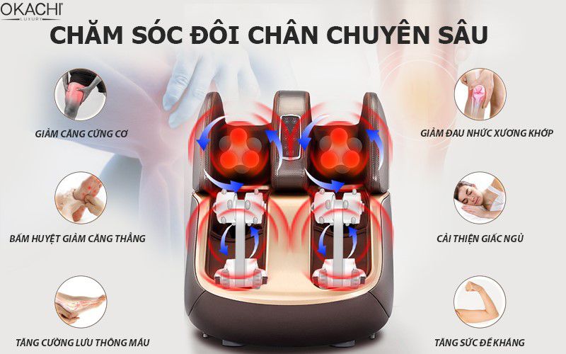 Công dụng của mát massage chân