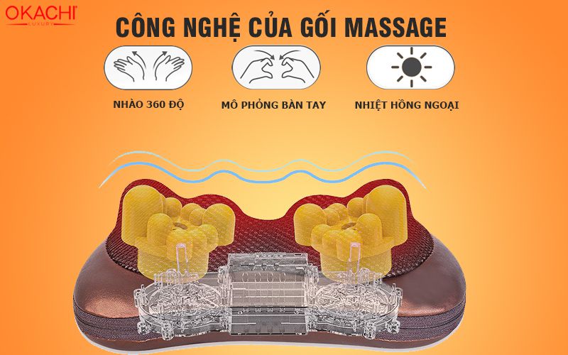công nghệ của gối massage