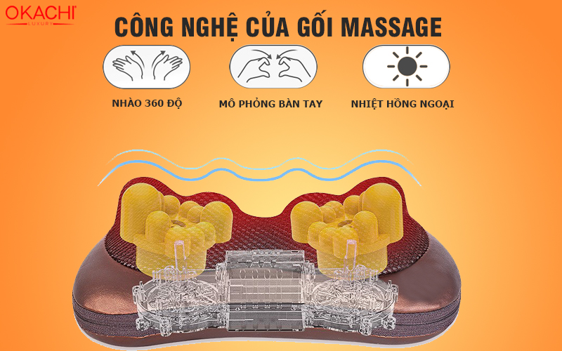 công nghệ của gối massage