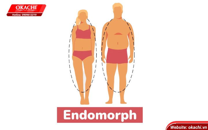 endomoph-la-gi endomoph-la-gi