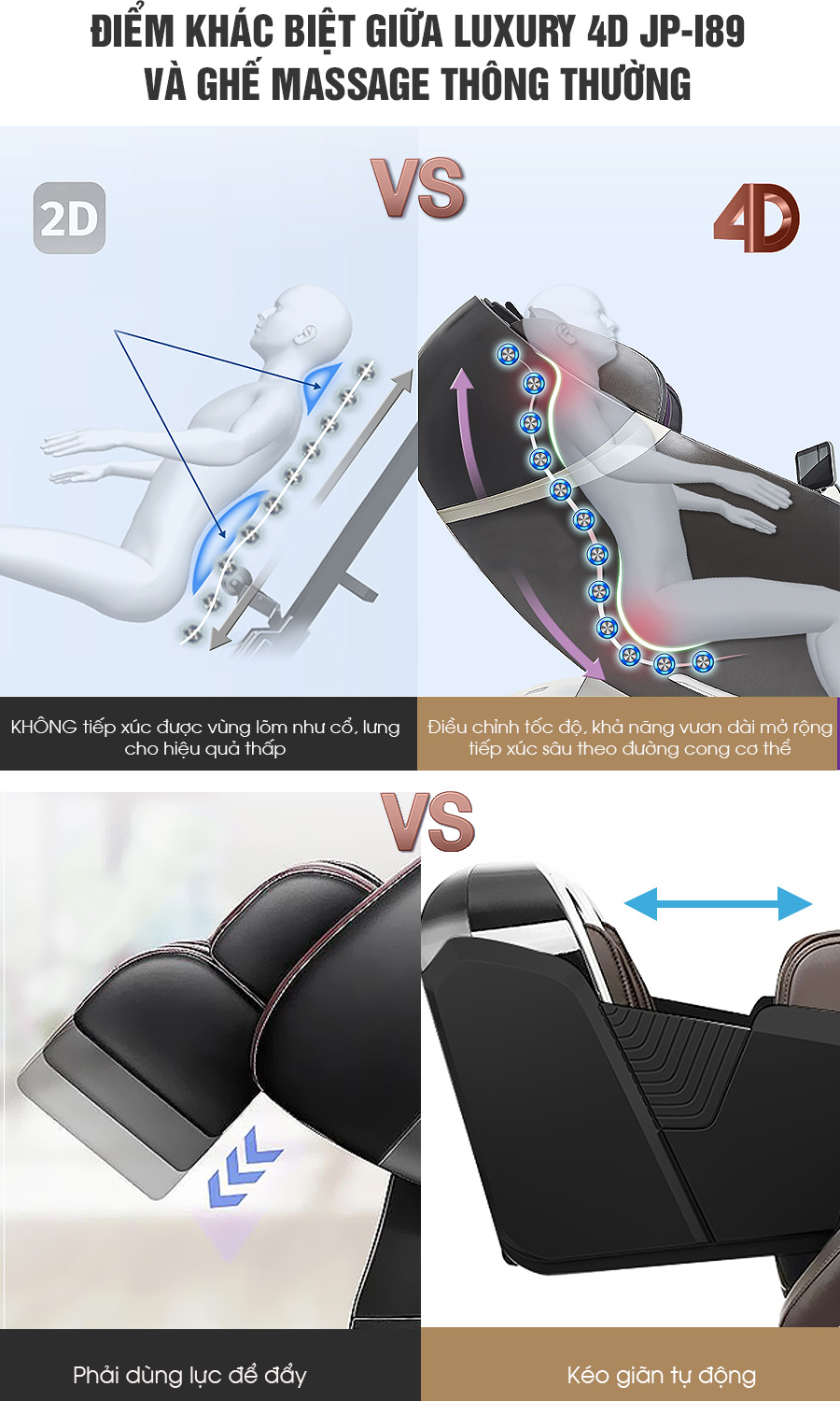 điểm khác biệt giữ ghế massage luxury 4D và ghế massage thông thường
