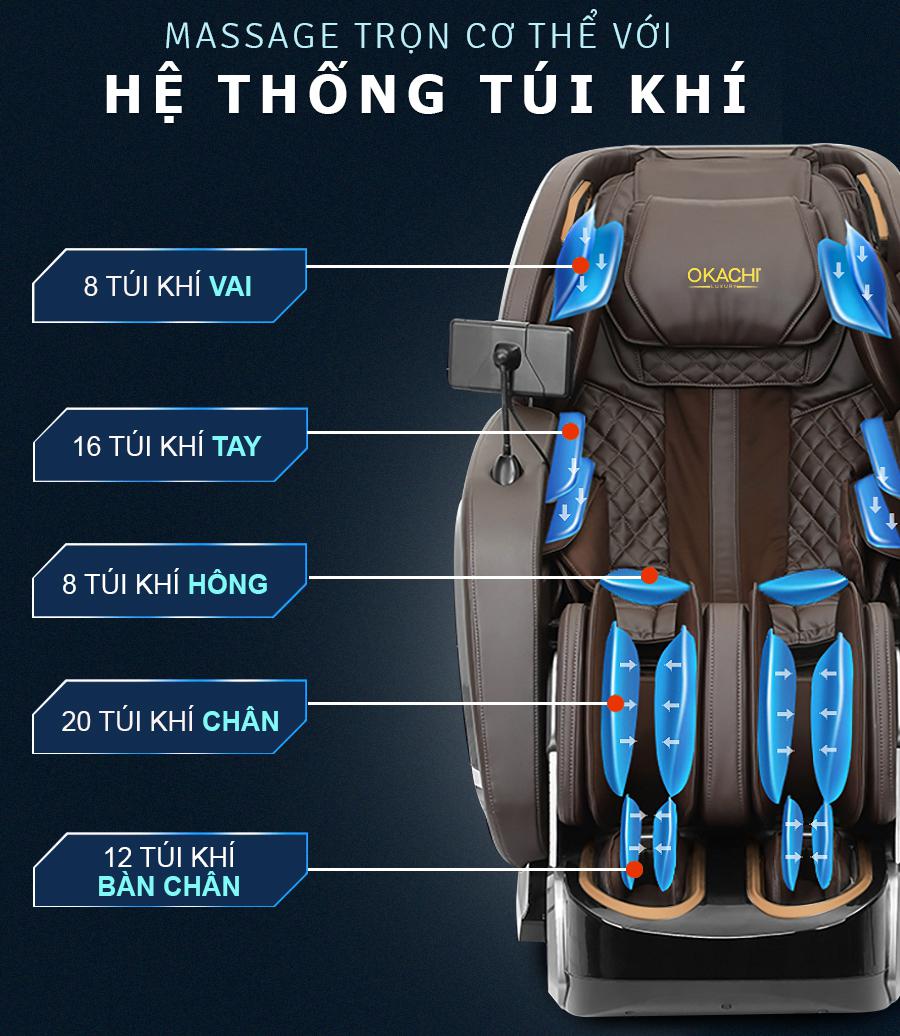 Hệ thống túi khí massage toàn diện