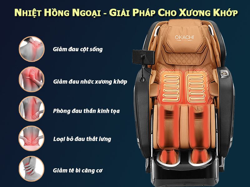 Massage nhiệt hồng ngoại