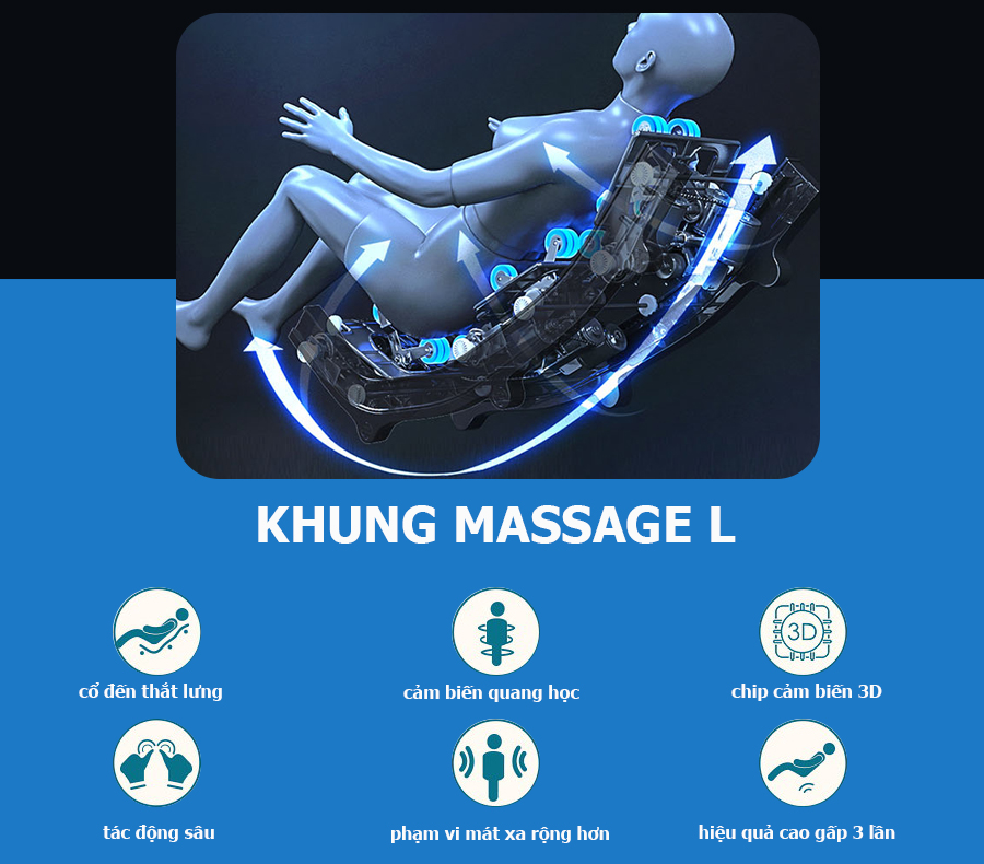 Khung ghế massage chữ L