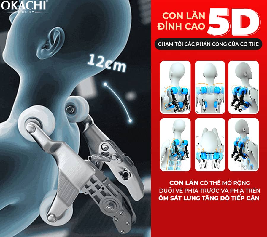 Con lăn massage chuyên sâu