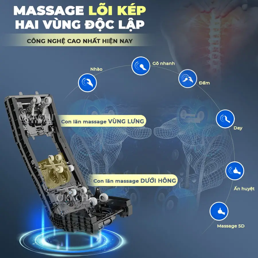 Ghế Massage Phi Thuyền OKACHI LUXURY ROYAL JP-8899 Cao Cấp