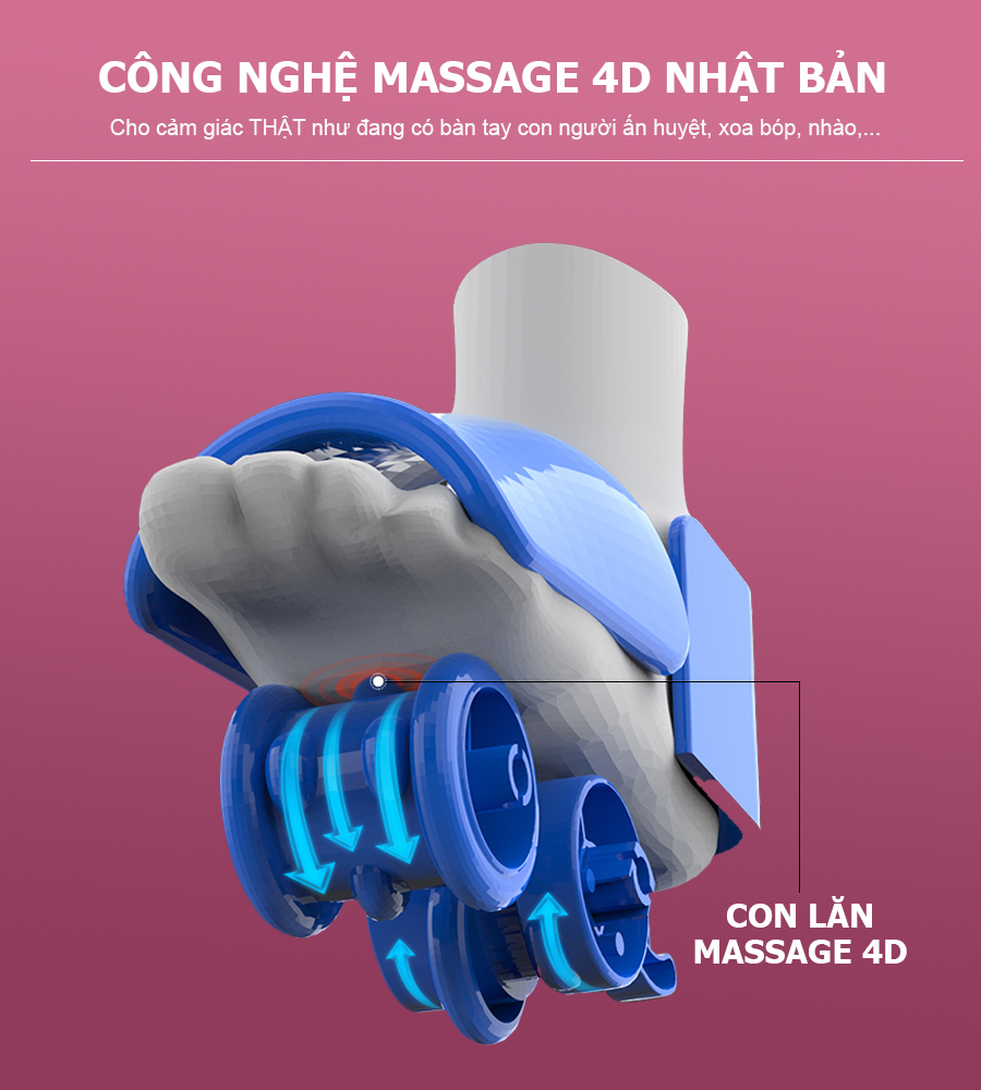 Máy massage chân thông minh 4D OKACHI LUXURY JP-988 Plus (màu đỏ)