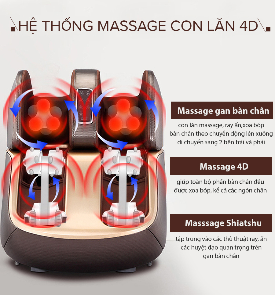 Massage toàn diện đôi chân với con lăn 4D