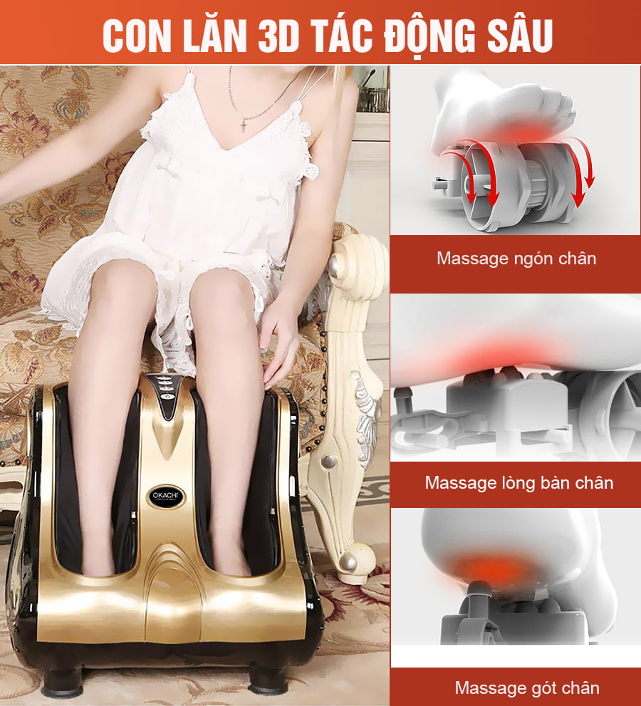Công nghệ con lăn 3D
