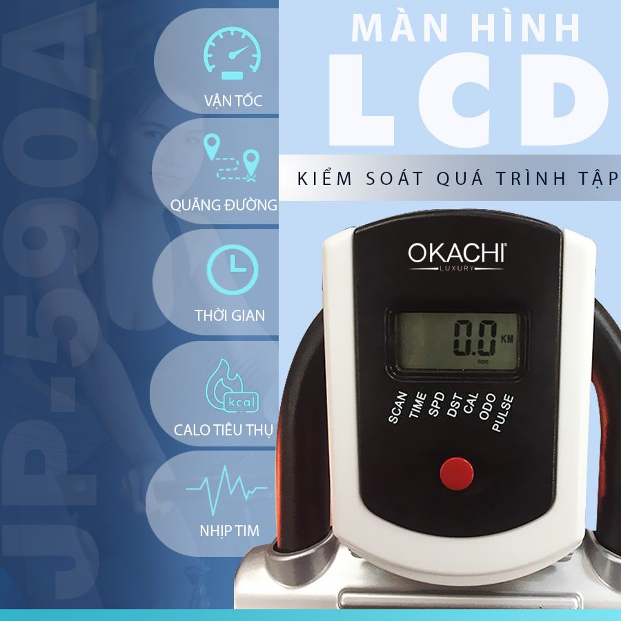 Màn hình hiển thị thông minh