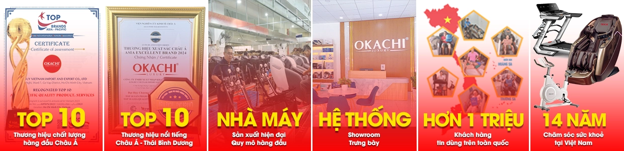 Banner sản phẩm