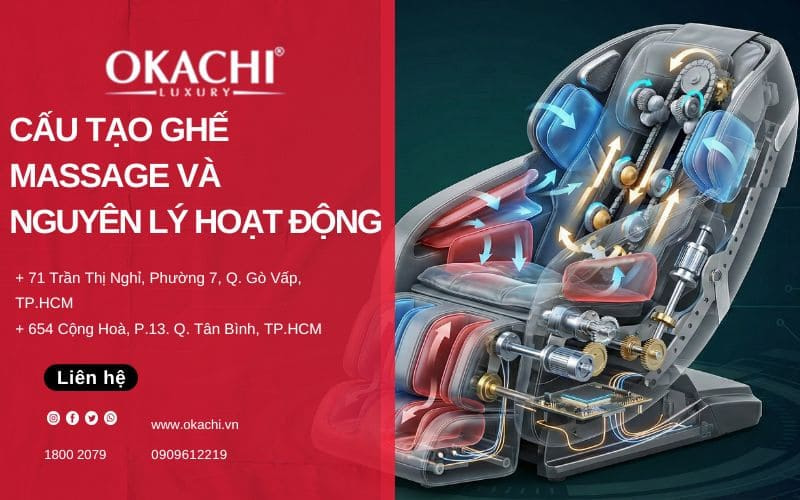 Cấu tạo ghế massage và nguyên lý hoạt động