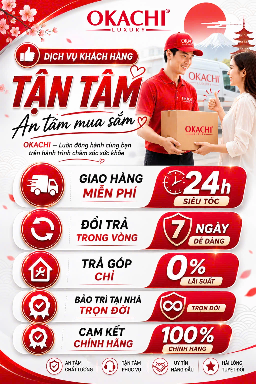 OKACHI TẬN TÂM PHỤC VỤ