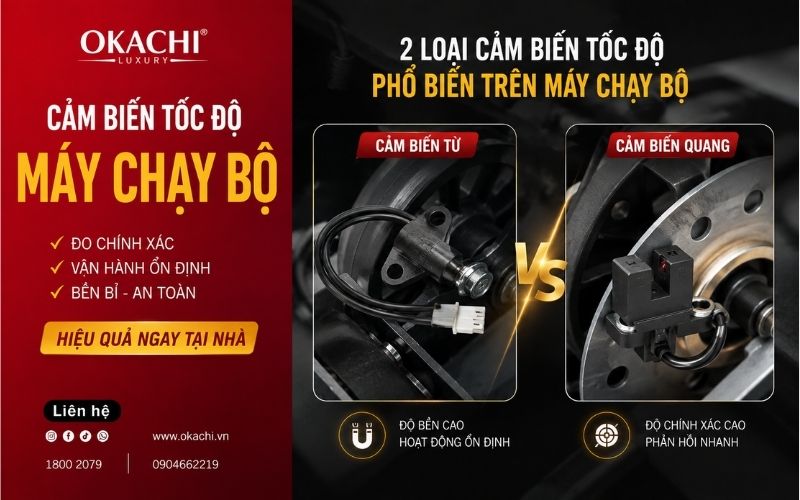 cảm biến tốc độ máy chạy bộ