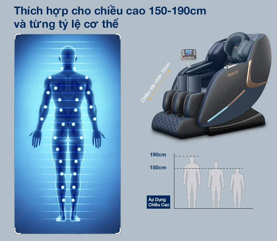 Ghế massage OKACHI JP-368 bodyscan