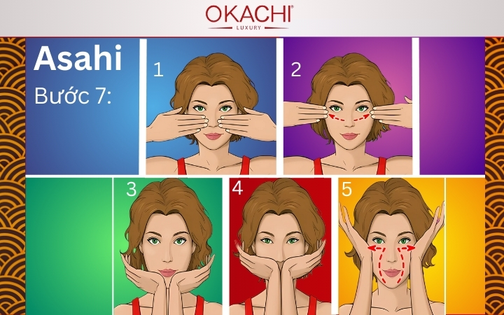 Bước 7: Thực hiện với vùng má