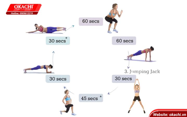 Cách tập Circuit training tại nhà cho nam và nữ