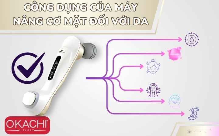 Công dụng của máy nâng cơ mặt đối với da