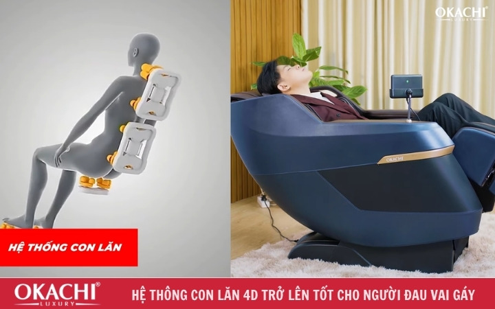 hệ thống con lăn 4d dành cho ghế massage đau vai gáy