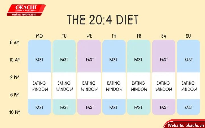 Intermittent-fasting-20_4