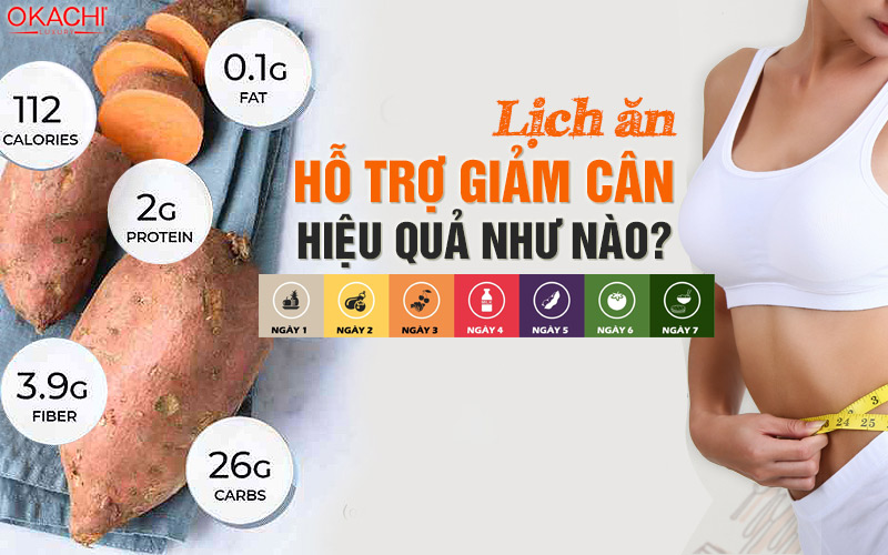 Lịch ăn hỗ trợ giảm cân hiệu quả như nào