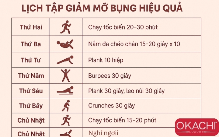 Lịch tập giảm mỡ bụng HIỆU QUẢ trong một tuần