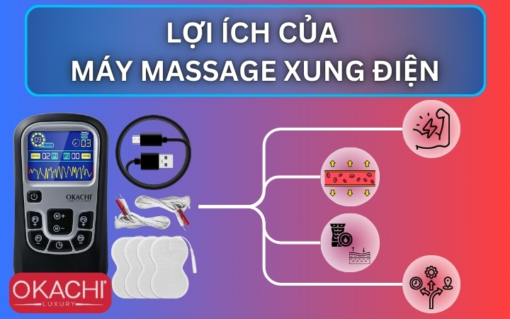 Lợi Ích Của Máy Massage Xung Điện