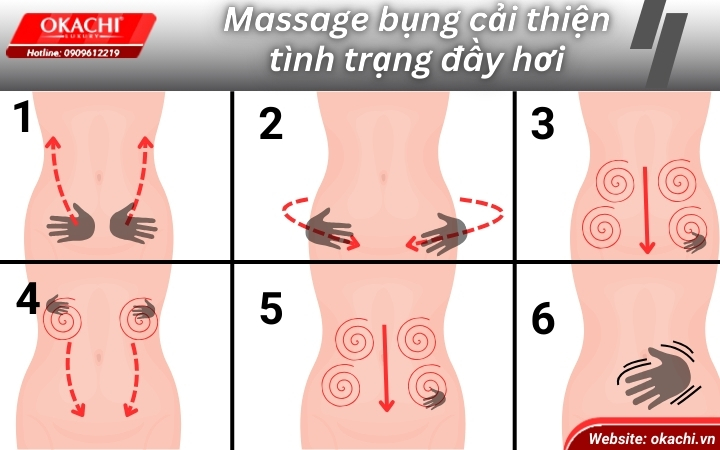 Massage bụng cải thiện tình trạng đầy hơi
