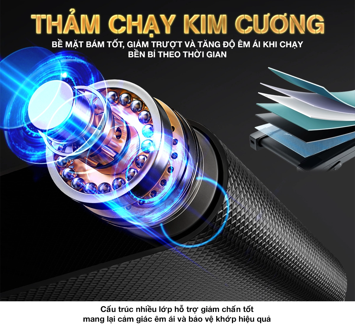 Máy chạy bộ OKACHI CYBER X3 PRO