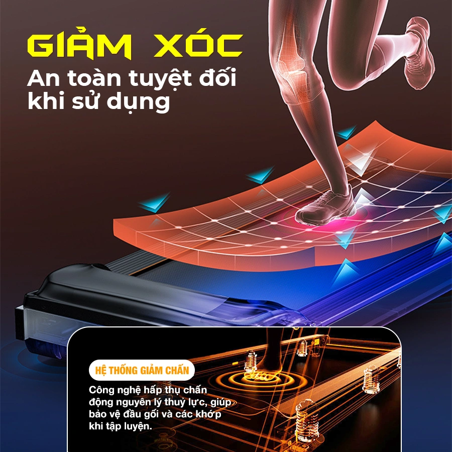 Máy chạy bộ OKACHI SPORT CYBER X6 PRO
