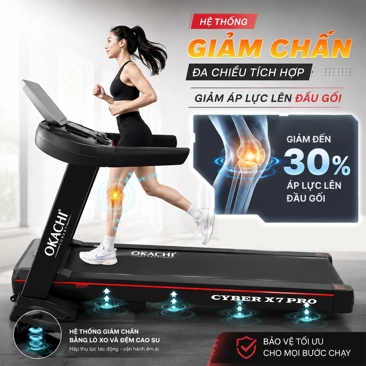 Máy chạy bộ OKACHI CYBER X7 PRO