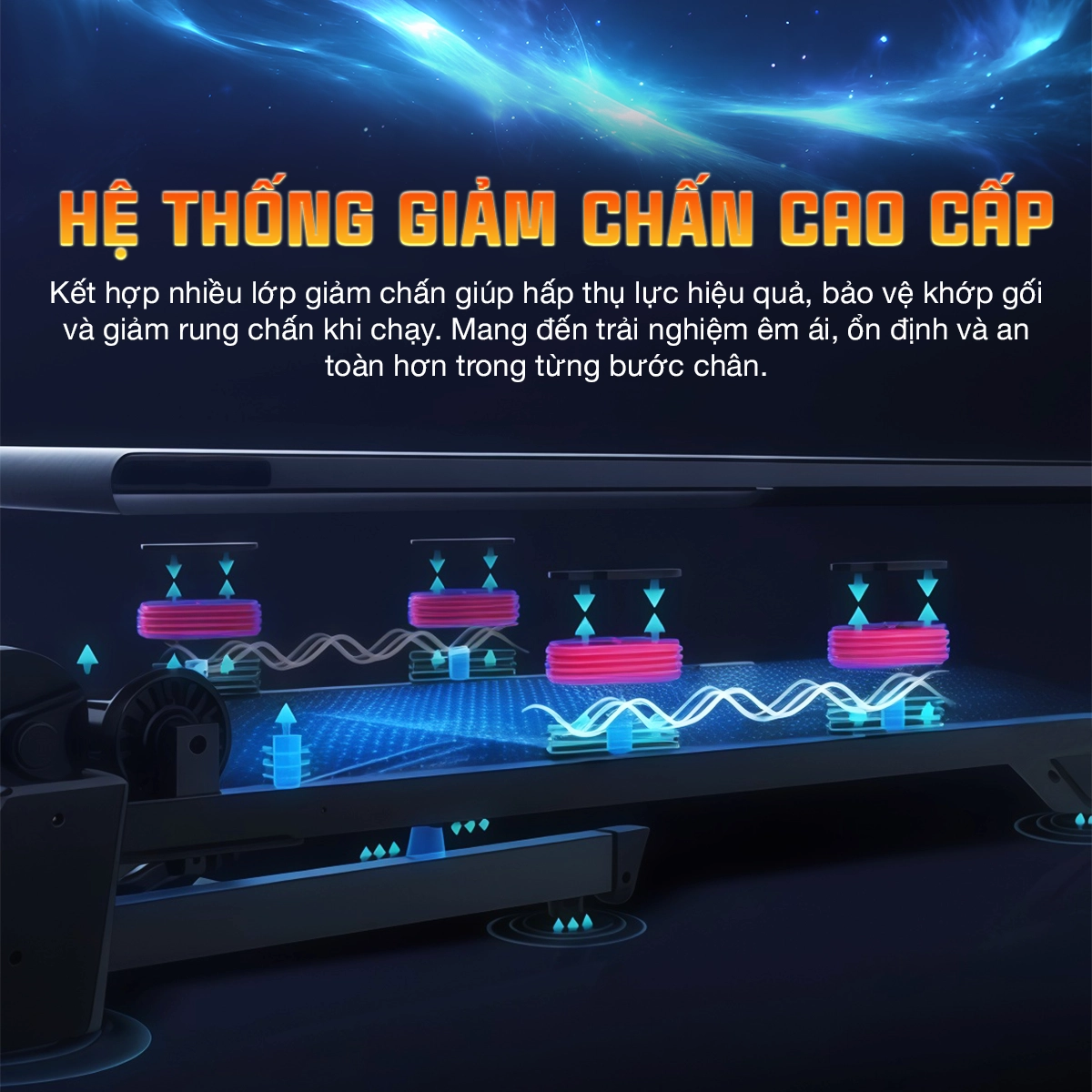 Máy chạy bộ OKACHI CYBER X7 PRO