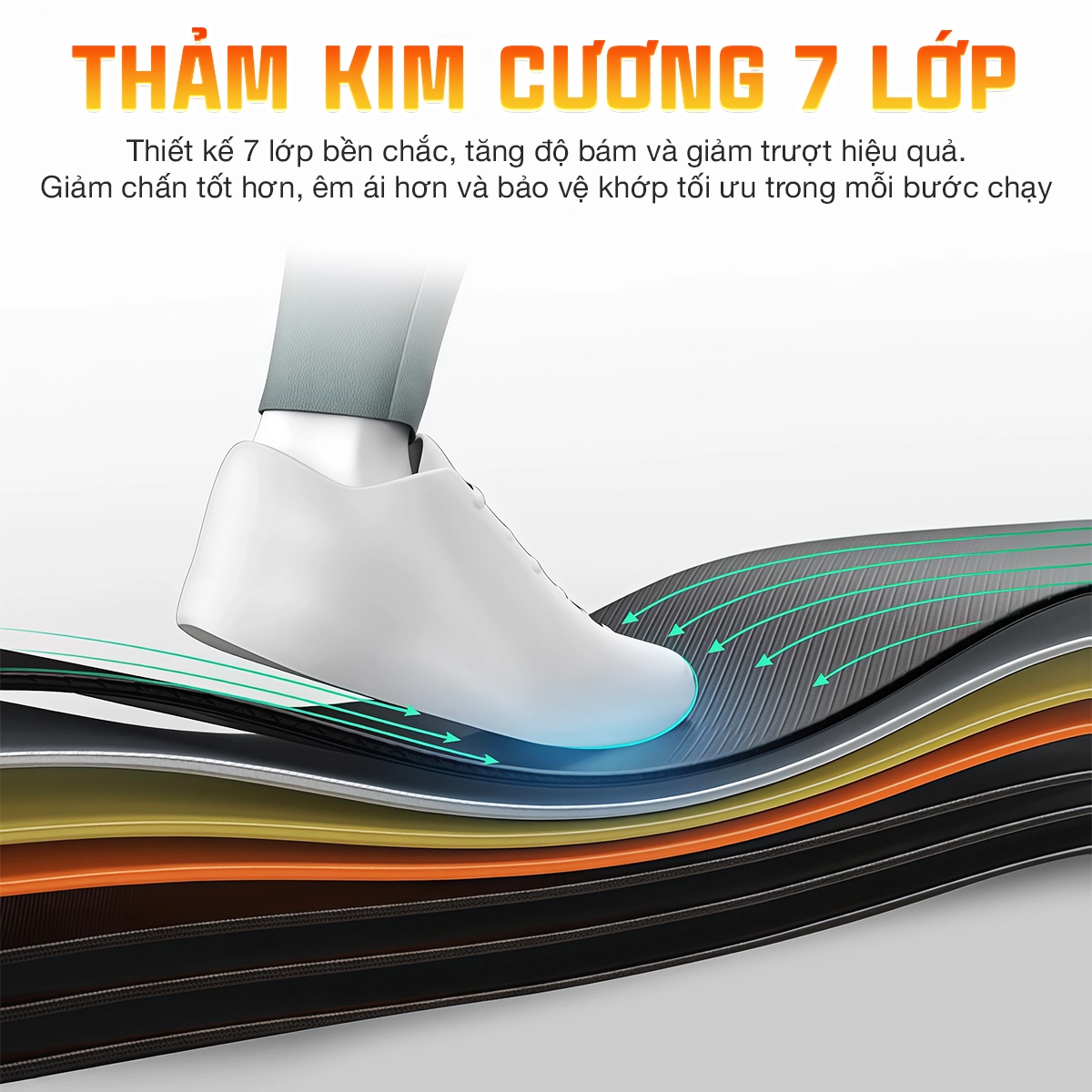 Máy chạy bộ OKACHI CYBER X7 PRO