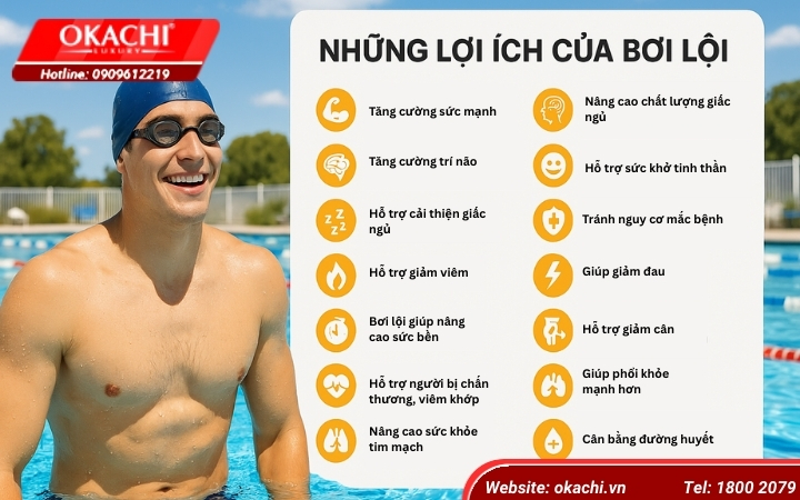 Những lợi ích của việc bơi lội đối với với sức khỏe 