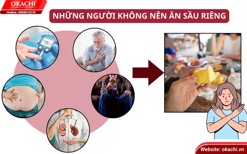 Những người không nên ăn sầu riêng