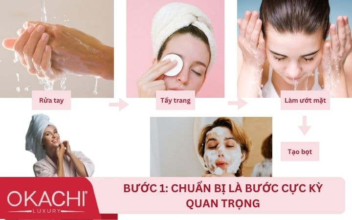 Bước 1: Chuẩn bị là bước quan trọng