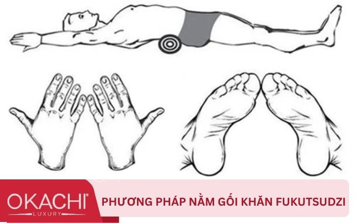 phương pháp nằm gối khăn Fukutsudzi