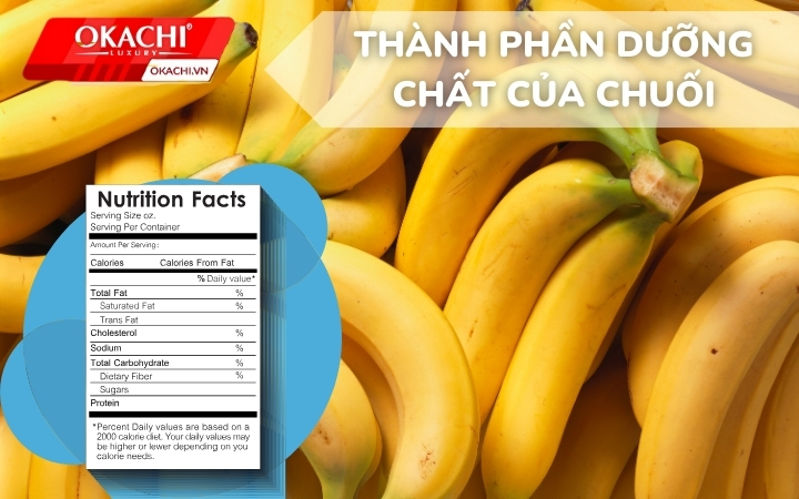 Thành phần dinh dưỡng của chuối
