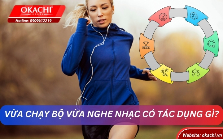 Vừa nghe nhạc vừa chạy bộ có tác dụng gì?