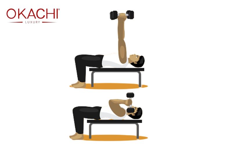 Các bài tập tay sau với tạ đơn JM Dumbbell Press