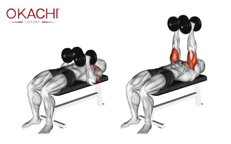 Bài tập tay sau với tạ đơn Neutral Grip Dumbbell Bench Press