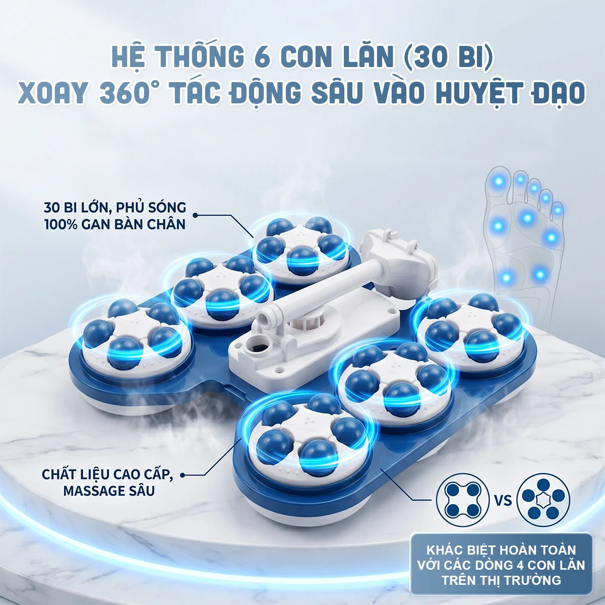 Bồn ngâm chân OKACHI JP-100