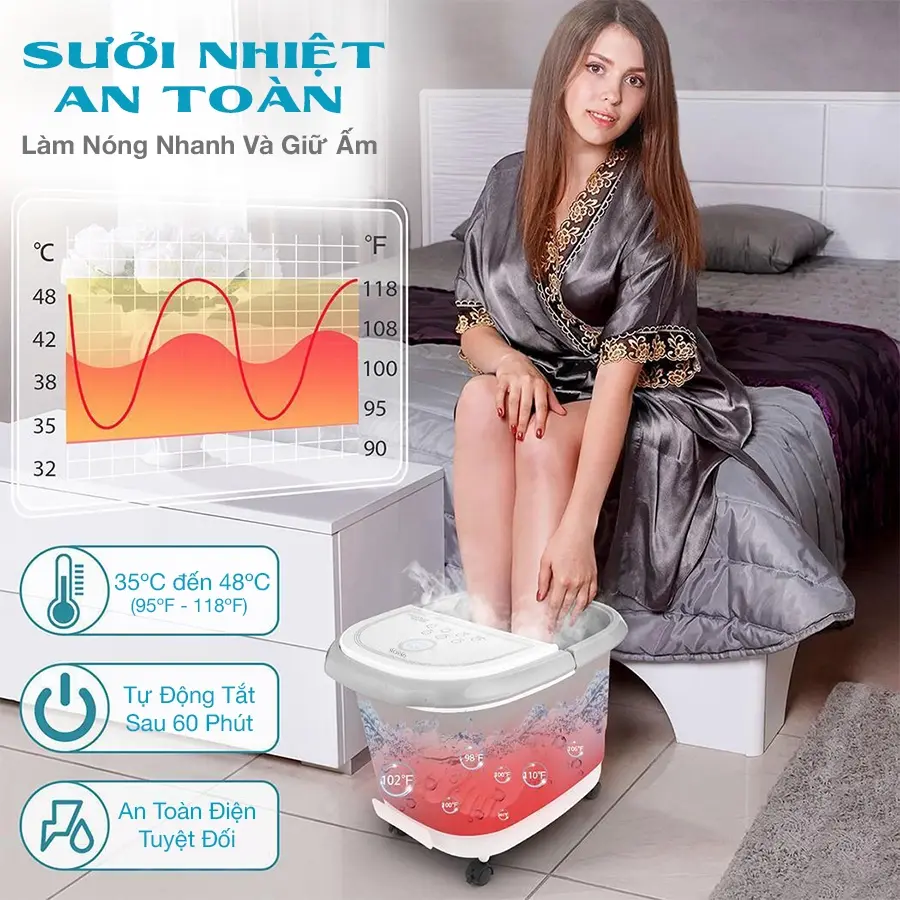 Bồn ngâm chân OKACHI JP-250