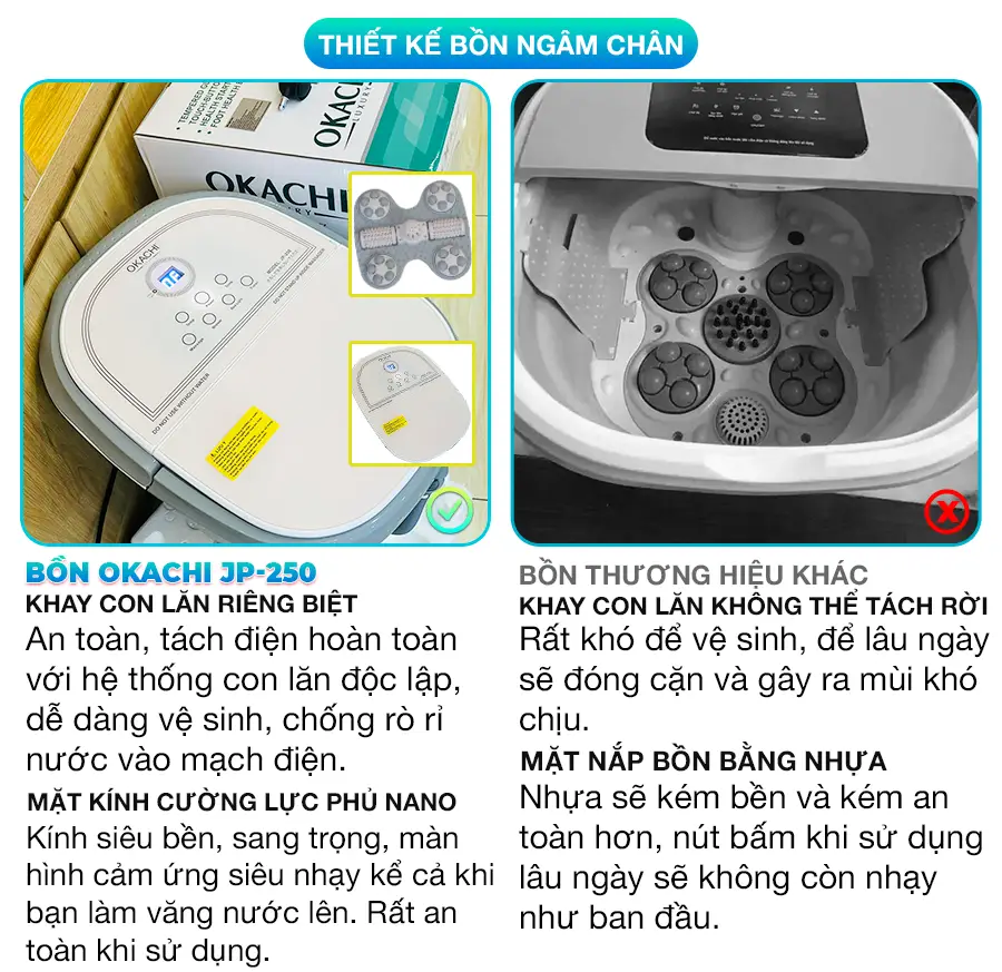 Bồn ngâm chân OKACHI JP-250