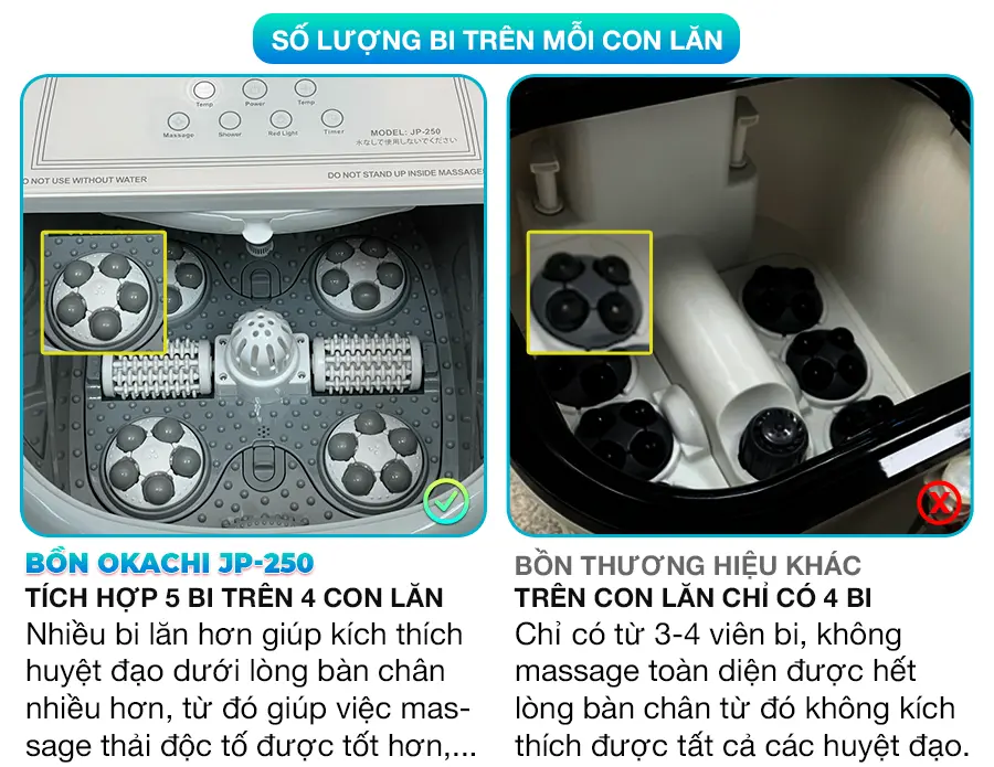 Bồn ngâm chân OKACHI JP-250