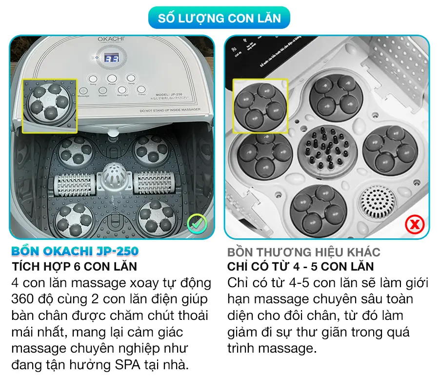 Bồn ngâm chân OKACHI JP-250